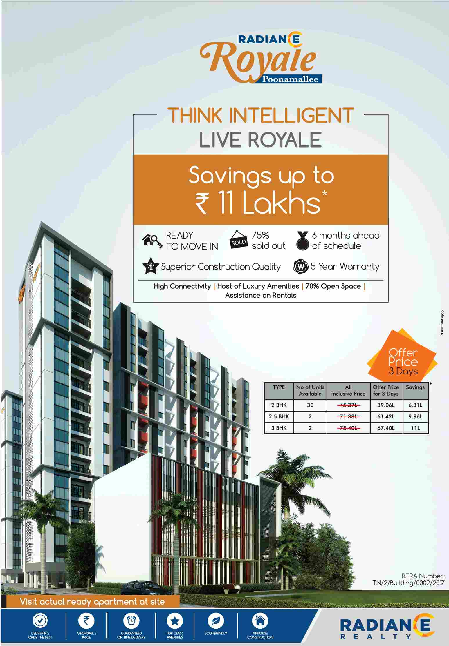 Book home and save up to Rs. 11 Lakhs at Radiance Royale in Chennai Update